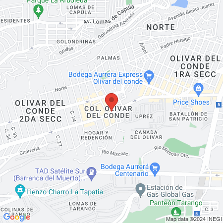 Estética Imagen map