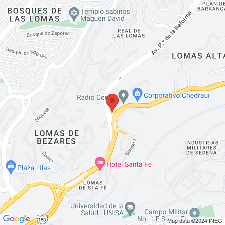 Cadenas Musculares map