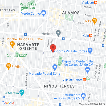 Psicología Psicoanalisis map