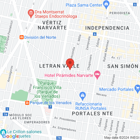 Bodyelectrotraining map