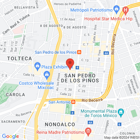 Estética Expression map