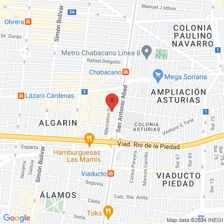 Vurso bioenergetica map