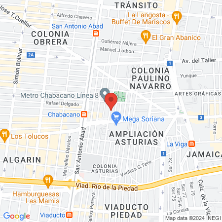 Tratamientos médicos y servicios map