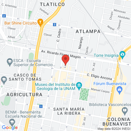 Dental Económic map