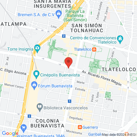 Perfect body and health M&H map