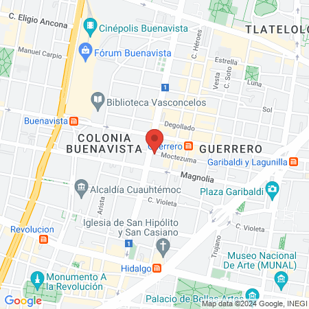 Holistica ANTAkARANA map