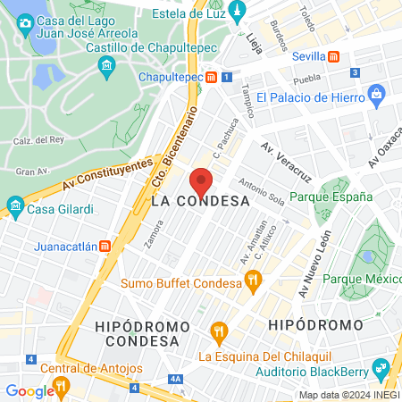 Flow Experiences map