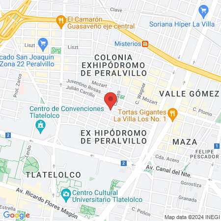 Estética Hair Style map