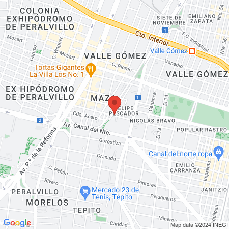 Estética "IMAGEN" map