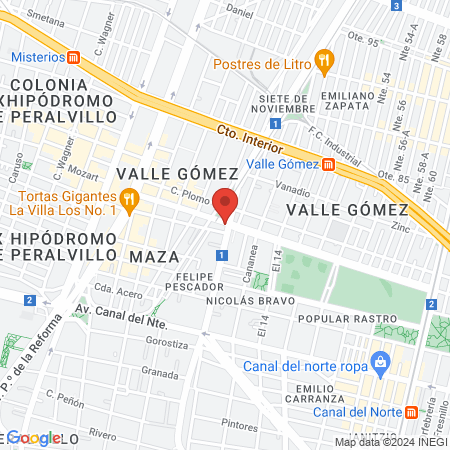 Estética Gissell map