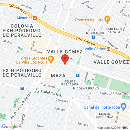 Diagnóstico bucodental map