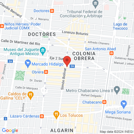 Estética Ego Fashion map