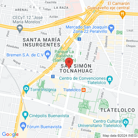 Estetica Hanna Banana map