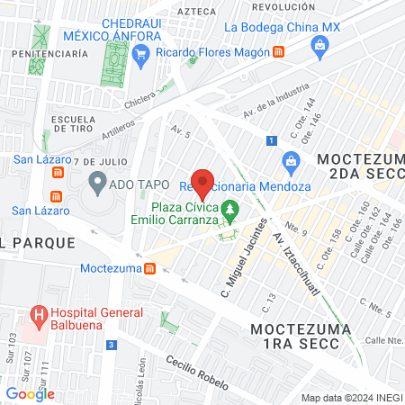 RDI Dental Integral map